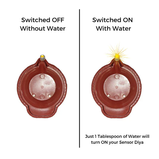 LED Water Sensor Diyas (Pack of 24 and 12)